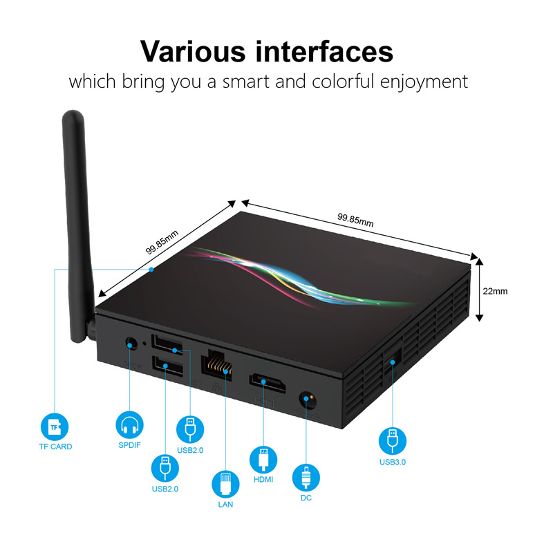 RK3566O岥8K׿11ź4G32G8K4K@60plo5G{5.0G52Gpu