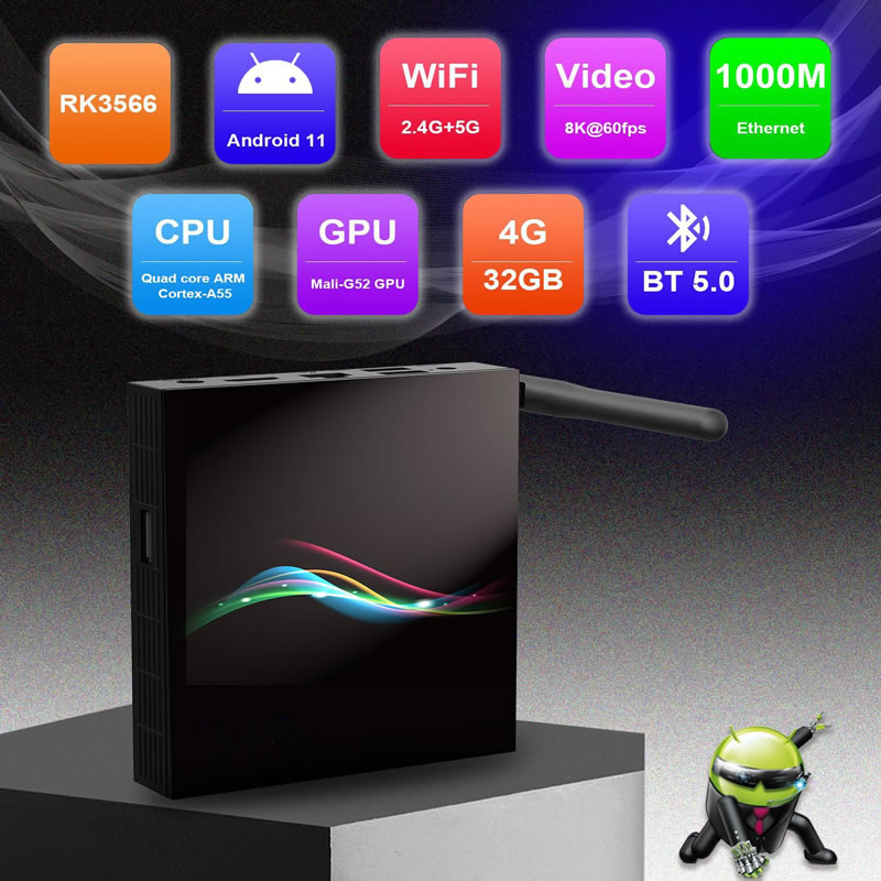 RK3566O岥8K׿11ź4G32G8K4K@60plo5G{5.0G52Gpu
