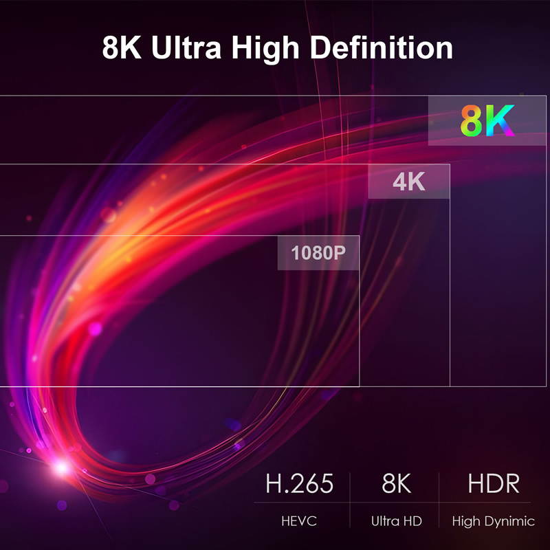 RK3566O岥8K׿11ź4G32G8K4K@60plo5G{5.0G52Gpu